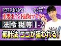 【宅建2026 法令税等１－２ 都市計画法 狙われるプランを紹介！ 資料は無料】　スッキリこれだけ！ 重要ポイント最短マスター　宅建ワンコイン講座