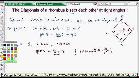 Diagonals of a Rhombus are Equal and bisect each other at right angles || Class 8 Maths ICSE ||