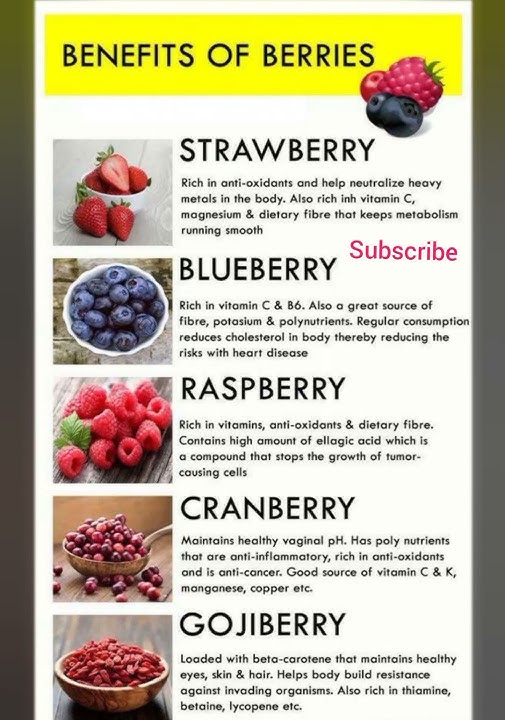 Download lagu Benefits Of Berries
