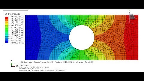 Abaqus Tutorial #3 -  Stress analysis of flat plates and simple shells.
