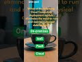 Amazon Quiz - 6 #aws #awscertification #viral #cloudcomputing #cloud