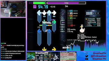 Kek - False Noise | ITG Expert 13 | ITL Online 2023 | L-Tek