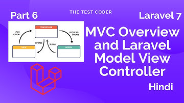 Laravel 7 Tutorials Hindi Part 6 | MVC Overview and Laravel Model View Controller | The Test Coder