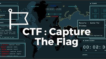 CTF : Capture The Flag For Beginners | Build Practical  Experience | Guide | Resources & Challenges