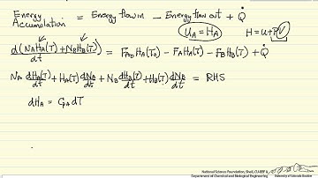 CSTR Energy Balances