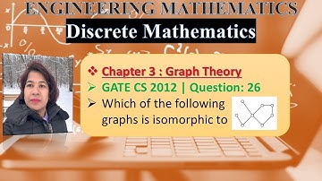 GATE CS 2012 | Question: 26 Which of the following graphs is isomorphic to