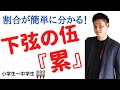 【鬼滅の刃】【下弦の伍】鬼の血が少ない！？