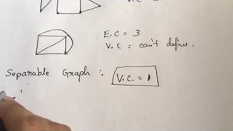 Graph Theory : Connectivity and separability of a graph