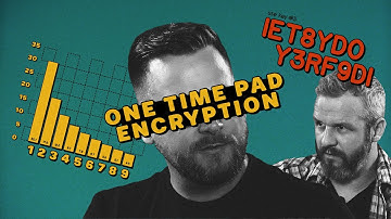 The Encryption That Can