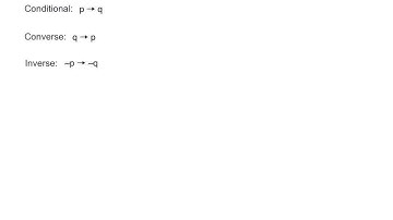 Converse,Inverse,Contrapositive