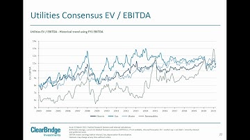 Valuation of Infrastructure Assets 1Q21