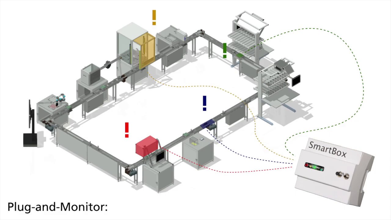 Fraunhofer IOSB-INA: Die Exponate 2020