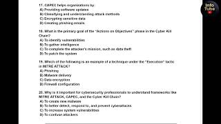 1.4.3.1 MCQ CompTIA Security Attack Patterns &amp; Frameworks MITRE ATT&amp;CK, CAPEC, Cyber Kill Chain
