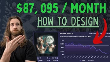 Weird but Profitable Print on Demand Niche & How to Create the Designs