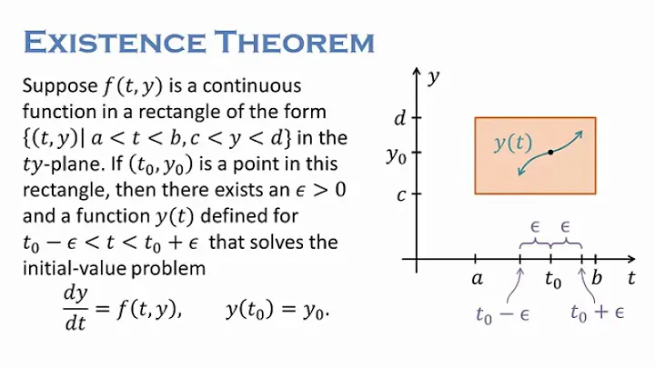 Existence and Uniqueness