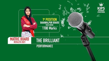 Faiza Hurab | 1st Position in Matric Results 2021 | KIPS Preparations | Revision & Tests Session