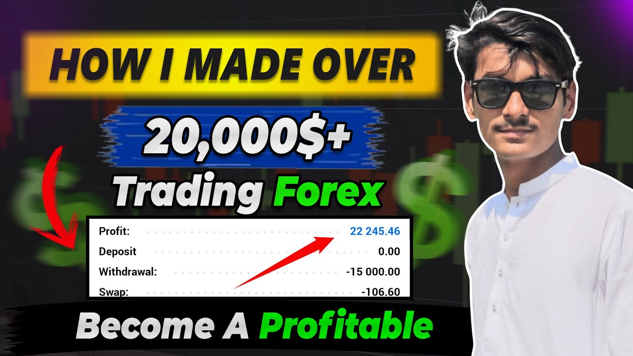 How To Become A Profitable Trader in 2026 - ICT Concepts - YouTube