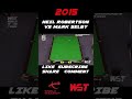 Neil vs Selby Uk 2015 #neil #selby #uk #shorts #snooker #snookermoments #snookertime #snookerworld