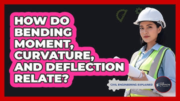 How Do Bending Moment, Curvature, And Deflection Relate?