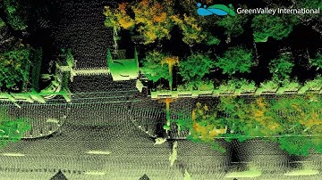 LiDAR360 MLS | Detect PowerLine