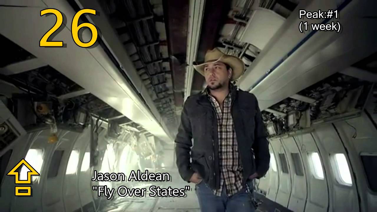 Billboard Top 50 Country Singles Of 2012 YouTube billboard-top-50-country-singles-of-2012-youtube