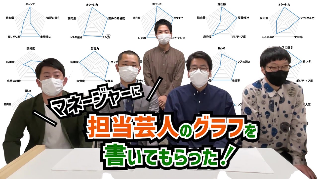 【芸人分析】入社2年目のマッスル系マネージャーに担当芸人のグラフ書いてもらったら面白すぎた！【チーム池本】