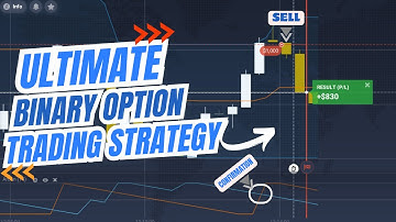 Most Profitable Binary Options 1-Minute Setup | Donchian & Aroon Strategy for Consistent Wins!