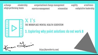 X I's Workplace Mental Health Ecosystem - 3. Point Solutions