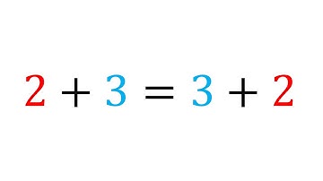 Properties of Real Numbers