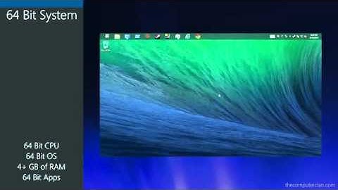 32 Bit vs 64 Bit   The Advantage