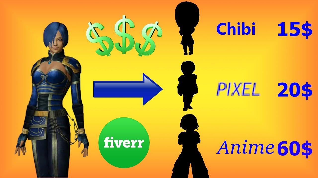 I PAID artists on FIVERR TO DRAW a Character IN DIFFERENT STYLES