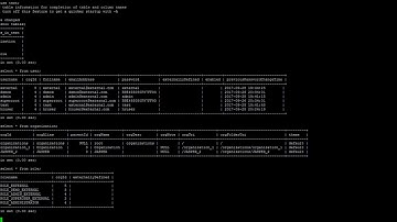 TIBCO Jaspersoft: Using an external database as an authentication source for JasperReports Server