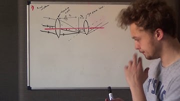 AQA A2 Physics Unit 5 section B June 2010 Question 1