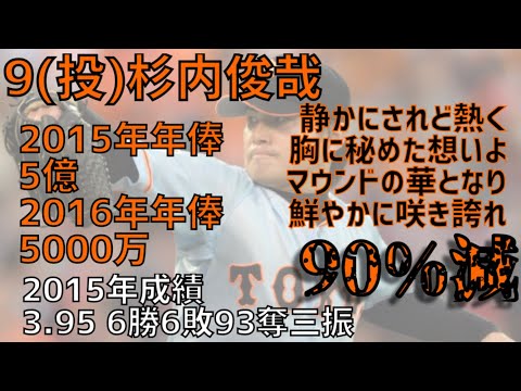 減額制限超えの減俸を受けた選手で1-9