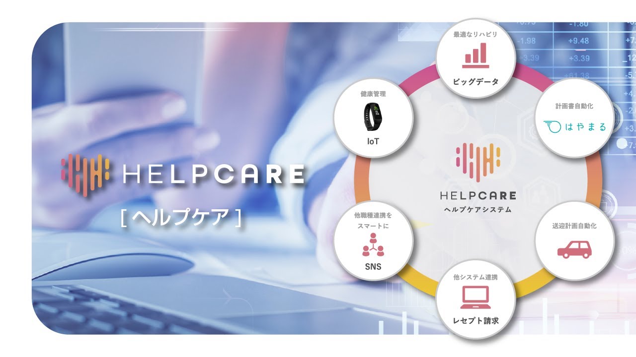 ヘルプケア ヘルスケアの課題を解決するシステム