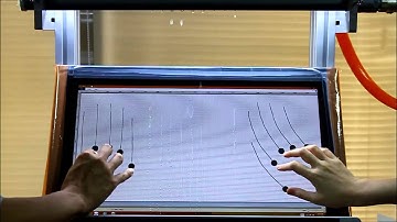 EETI EXC3000 Touch-Controller - Wasserresistenz