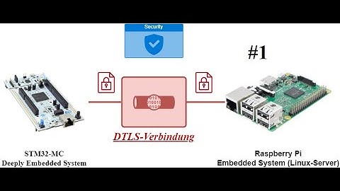 STM32 UDP-Client with FreeRTOS & LwIP || DTLS-Connection with STM32 - 1