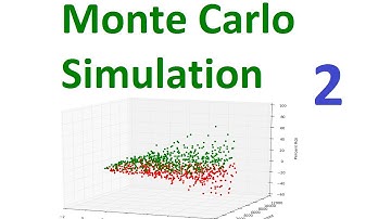 Monte Carlo Simulation and Python 2 - Dice Function