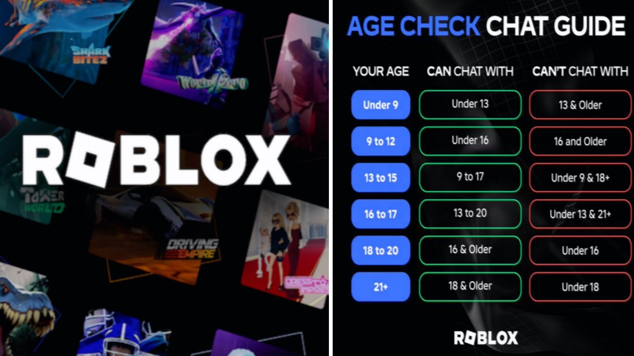 Roblox Chat Update 2026, Roblox Removes Chat, Roblox Age Verification Under 9 To 21+