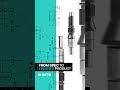 Hydraulic shafts built by us