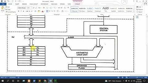 Div of two number in Assembly Language | 8086 microprocessor(part-1)