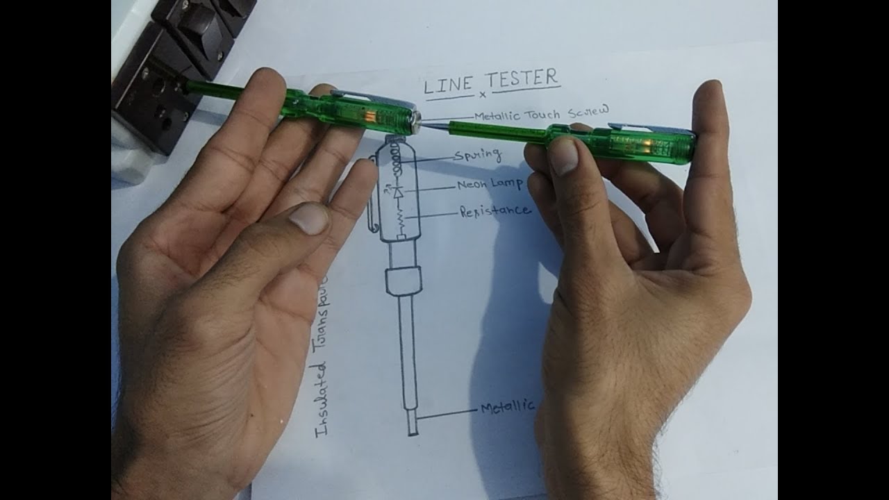 Master the Mecha: How to Draw Evangelion's EVA-01