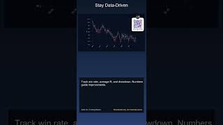 Watch This: Define the Trigger #shorts