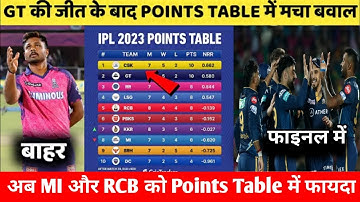 IPL 2023 Today Points Table | GT vs RR After match Points Table | ipl points table 2023