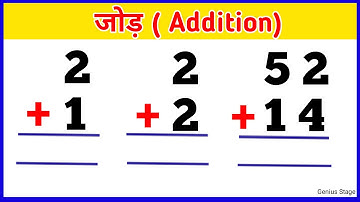 Addition for kids | Addition sums | Learn to Addition | Add | Easy Addition | Addition of Numbers