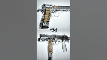 Browning HI Power | MP9 B&T #shorts