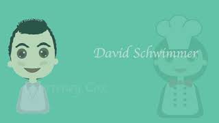 Friends title sequence.