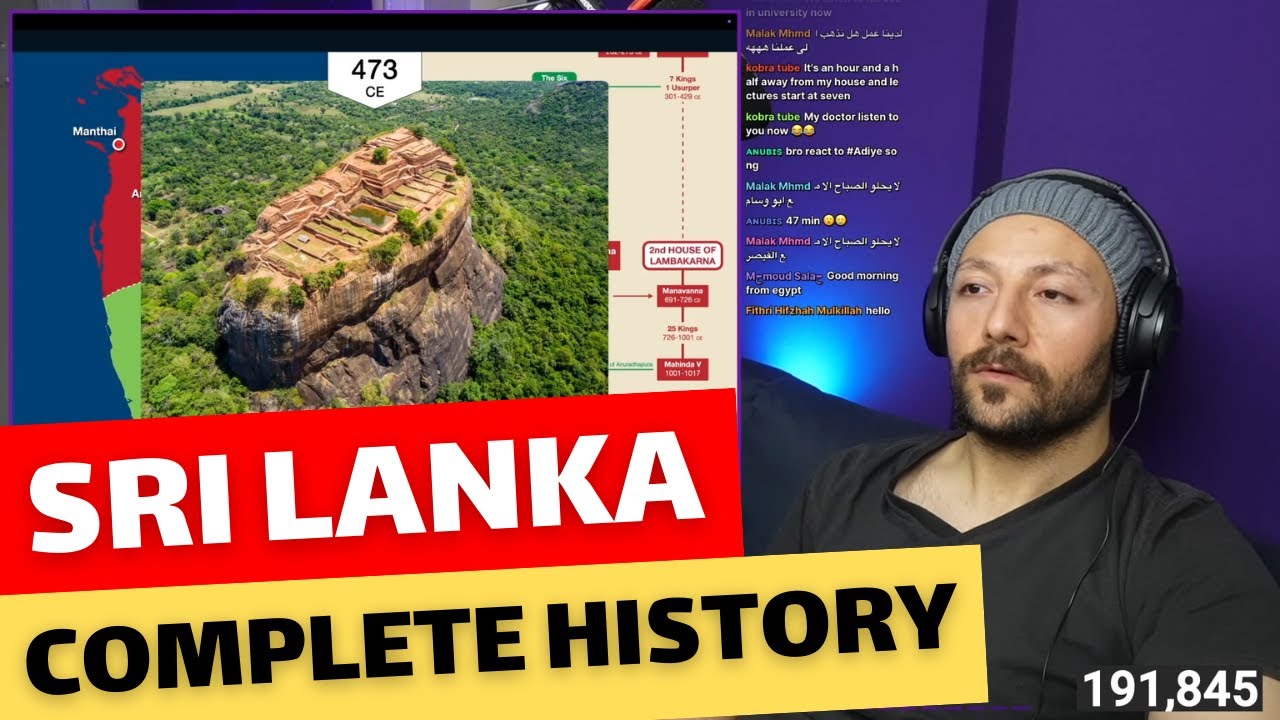 Потоковая передача полной истории реакции Шри-Ланки