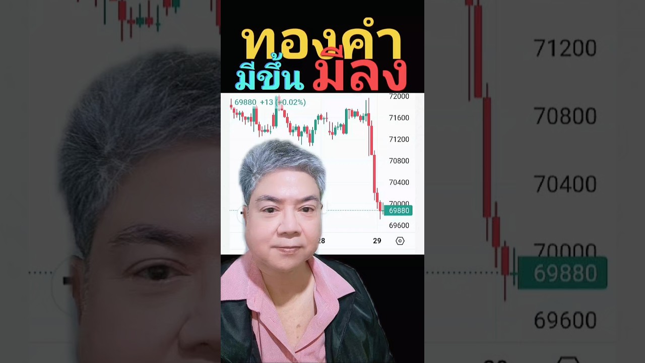 ทองคำมีขึ้นมีลง มีรุ่งมีร่วงเสาร์ที่ 29 สิงหาคม 2569 #shorts