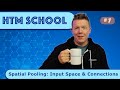 Spatial Pooling: Input Space & Connections (Episode 7)